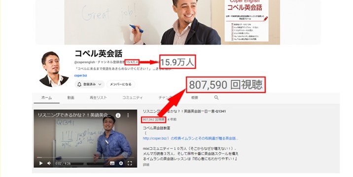 YouTube登録者は15.7万人